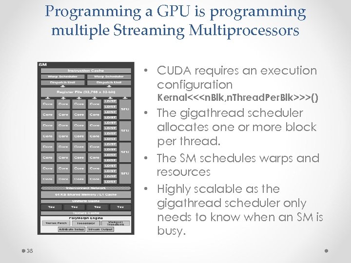 Programming a GPU is programming multiple Streaming Multiprocessors • CUDA requires an execution configuration