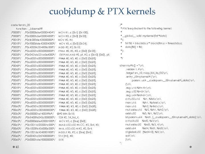 cuobjdump & PTX kernels code for sm_20 Function : _Z 6 kernelfff /*0000*/ /*0
