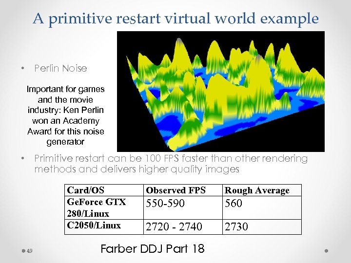 A primitive restart virtual world example • Perlin Noise Important for games and the