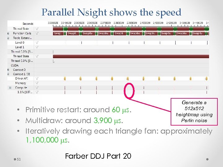 Parallel Nsight shows the speed Generate a 512 x 512 heightmap using Perlin noise