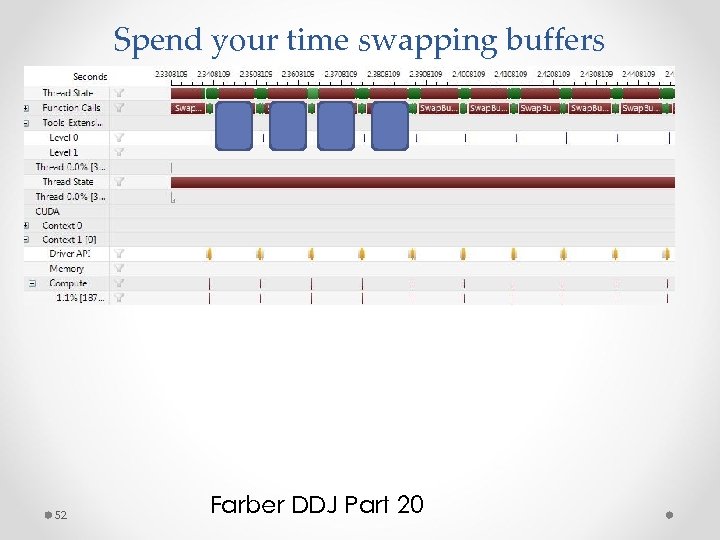 Spend your time swapping buffers 52 Farber DDJ Part 20 
