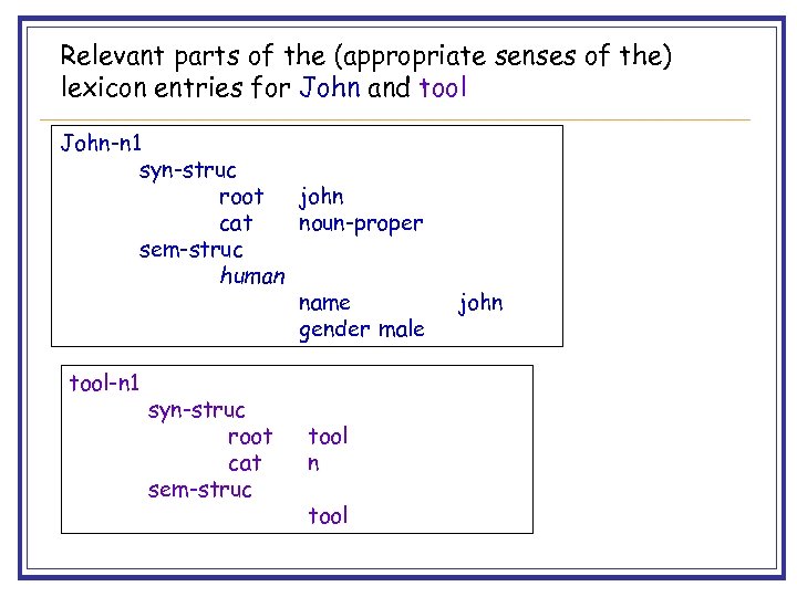 Relevant parts of the (appropriate senses of the) lexicon entries for John and tool