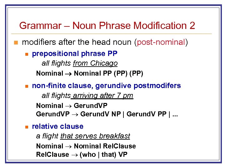 Grammar – Noun Phrase Modification 2 n modifiers after the head noun (post-nominal) n
