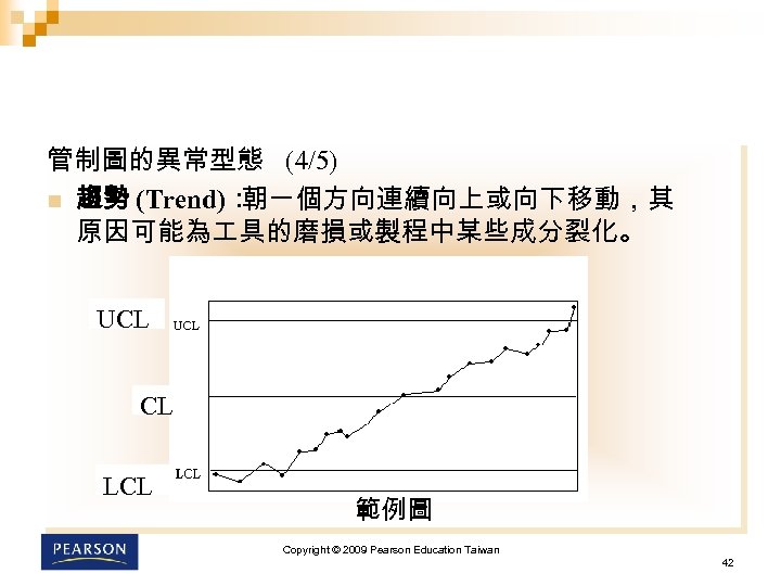 管制圖的異常型態 (4/5) n 趨勢 (Trend)： 朝一個方向連續向上或向下移動，其 原因可能為 具的磨損或製程中某些成分裂化。 UCL CL LCL 範例圖 Copyright ©