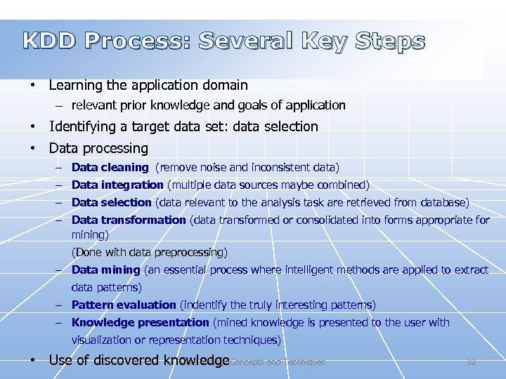 KDD Process: Several Key Steps • Learning the application domain – relevant prior knowledge