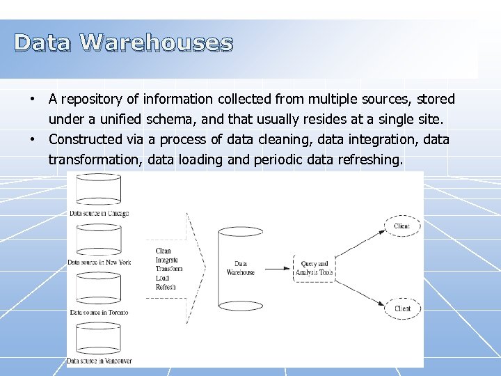 Data Warehouses • A repository of information collected from multiple sources, stored under a