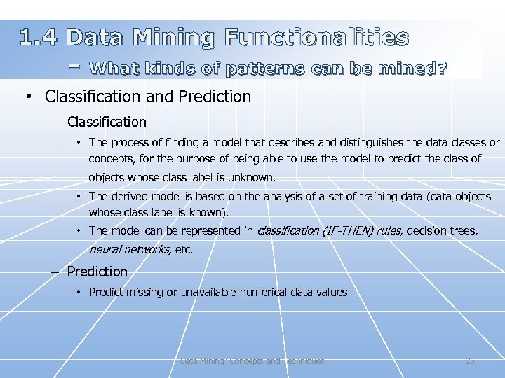 Data mining классификация