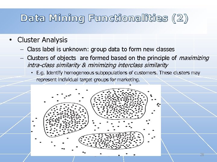 Data Mining Functionalities (2) • Cluster Analysis – Class label is unknown: group data
