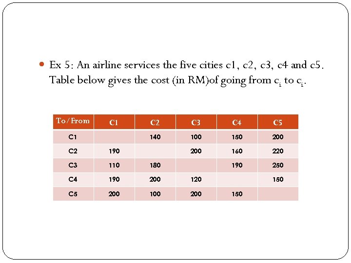  Ex 5: An airline services the five cities c 1, c 2, c