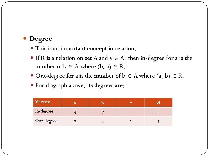  Degree This is an important concept in relation. If R is a relation