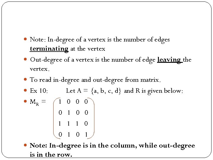  Note: In-degree of a vertex is the number of edges terminating at the