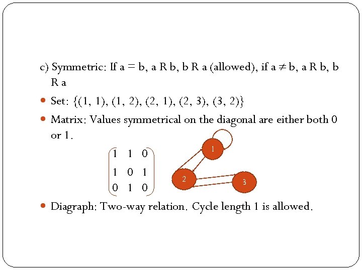 c) Symmetric: If a = b, a R b, b R a (allowed), if