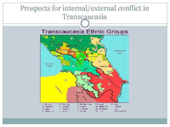 Prospects for internal/external conflict in Transcaucasia 