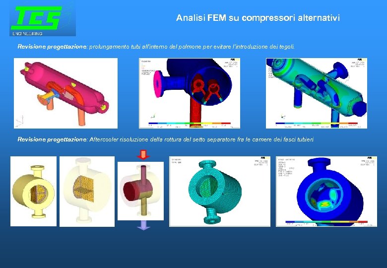 Analisi FEM su compressori alternativi Revisione progettazione: prolungamento tubi all’interno del polmone per evitare