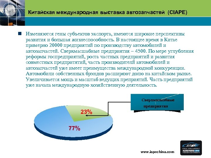 Китайская международная выставка автозапчастей (CIAPE) n Изменяются гены субъектов экспорта, имеются широкие перспективы развития