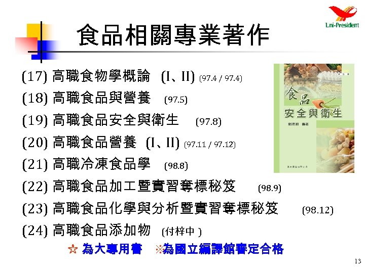 食品相關專業著作 (17) 高職食物學概論 (I、 (97. 4 / 97. 4) II) (18) 高職食品與營養 (97. 5)