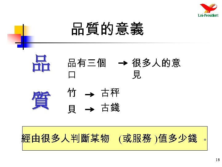 品質的意義 品 質 品有三個 口 竹 貝 很多人的意 見 古秤 古錢 經由很多人判斷某物 (或服務 )值多少錢