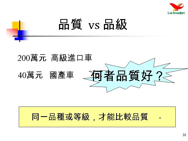 品質 vs 品級 200萬元 高級進口車 40萬元 國產車 何者品質好？ 同一品種或等級，才能比較品質 。 20 