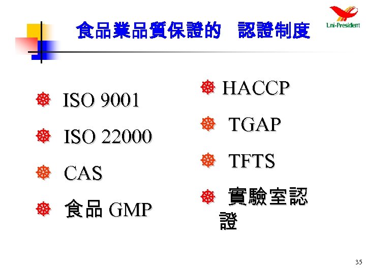 食品業品質保證的 認證制度 ISO 9001 ISO 22000 CAS 食品 GMP HACCP TGAP TFTS 實驗室認 證