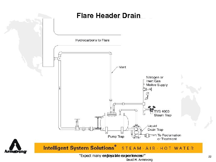 Flare Header Drain ® “Expect many enjoyable experiences!” David M. Armstrong 22 