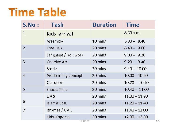S. No : 1 Task Duration Kids arrival Time 8. 30 a. m. Assembly