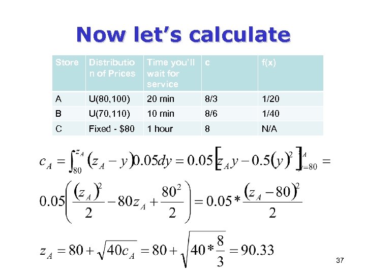 Now let’s calculate Store Distributio n of Prices Time you’ll wait for service c