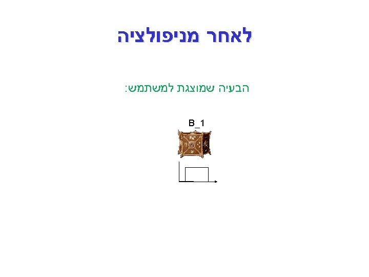  לאחר מניפולציה הבעיה שמוצגת למשתמש: 1_ B 