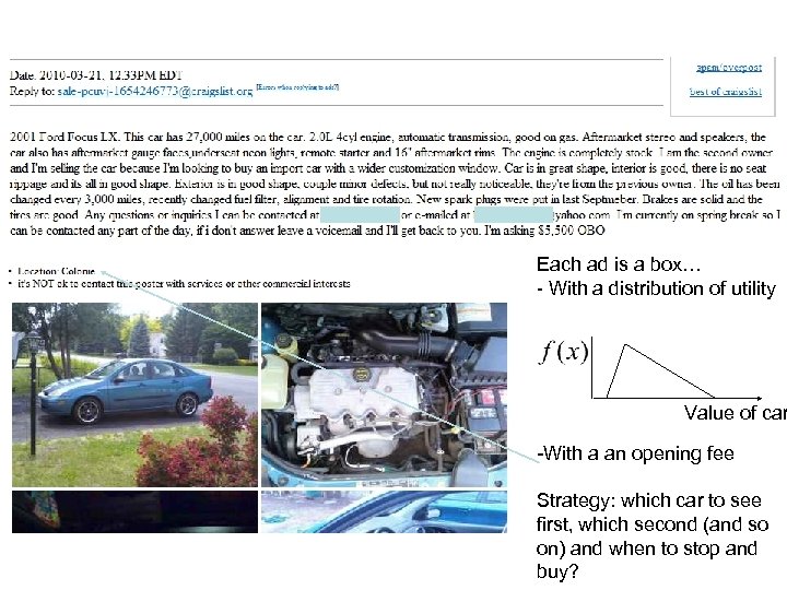 Each ad is a box… - With a distribution of utility Value of car