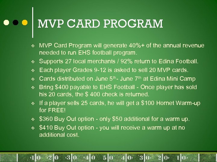 MVP CARD PROGRAM v v v v MVP Card Program will generate 40%+ of