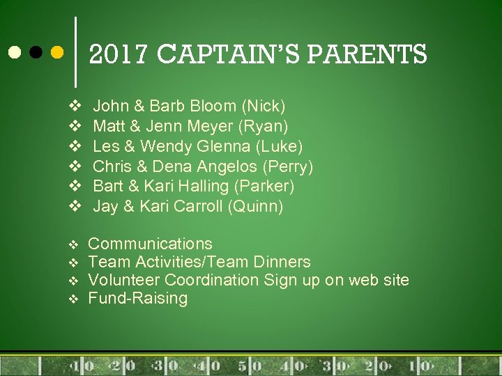 2017 CAPTAIN’S PARENTS v John & Barb Bloom (Nick) v Matt & Jenn Meyer