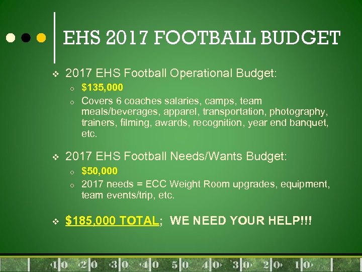 EHS 2017 FOOTBALL BUDGET v 2017 EHS Football Operational Budget: o o v 2017