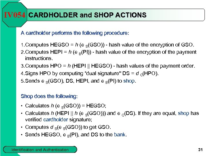 IV 054 CARDHOLDER and SHOP ACTIONS A cardholder performs the following procedure: 1. Computes