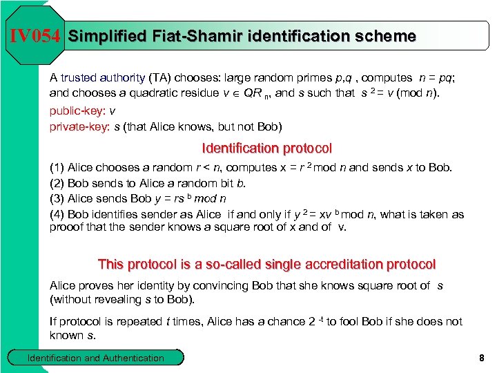 IV 054 Simplified Fiat-Shamir identification scheme A trusted authority (TA) chooses: large random primes