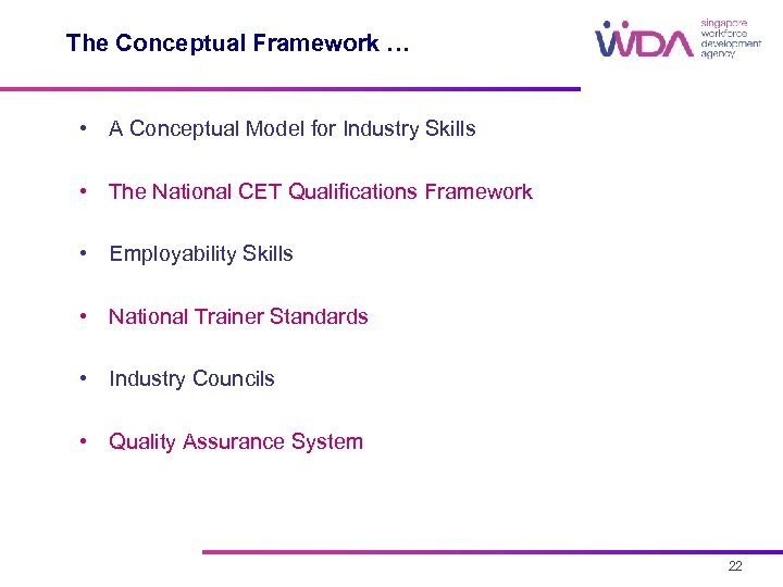 The Conceptual Framework … • A Conceptual Model for Industry Skills • The National