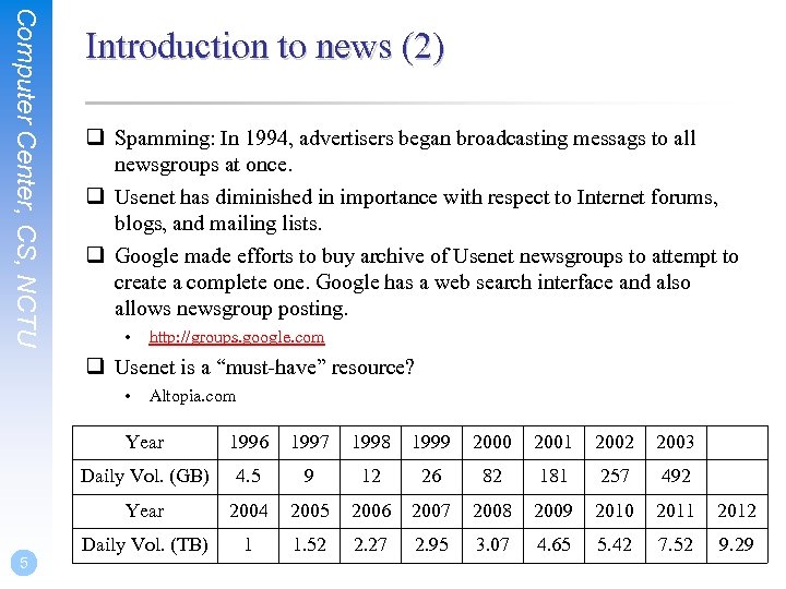 Computer Center, CS, NCTU Introduction to news (2) q Spamming: In 1994, advertisers began