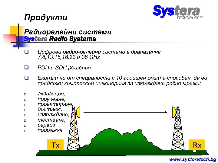 Продукти Systera TECHNOLOGY Радиорелейни системи Systera Radio Systems q Цифрови радио-релейни системи в диапазапна