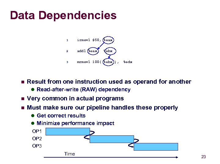 Data Dependencies 1 2 addl %eax, 3 n irmovl $50, %eax mrmovl 100( %ebx