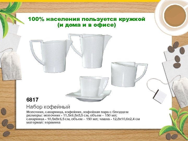 100% населения пользуется кружкой (и дома и в офисе) 6817 Набор кофейный Молочник, сахарница,