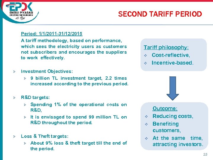 10. Yıl SECOND TARIFF PERIOD Period: 1/1/2011 -31/12/2015 A tariff methodology, based on performance,