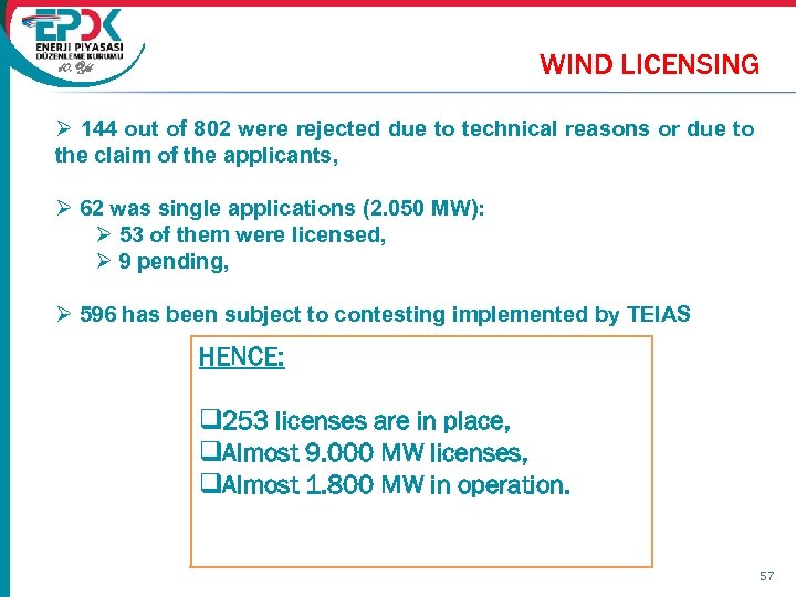 WIND LICENSING 10. Yıl Ø 144 out of 802 were rejected due to technical