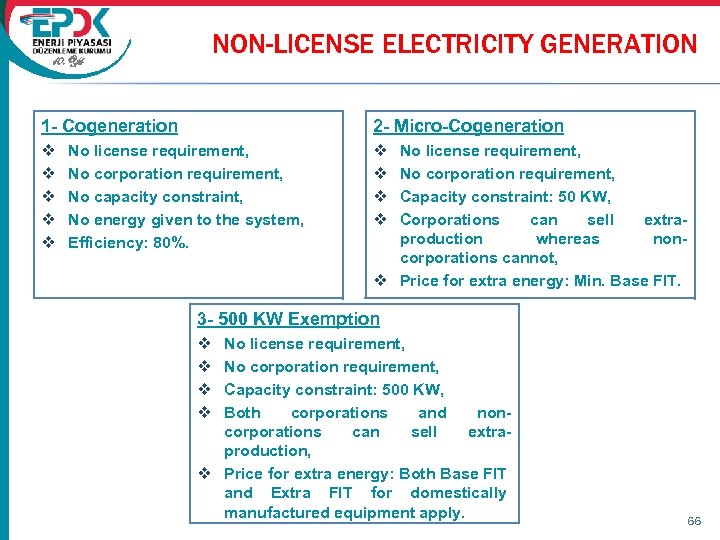 10. Yıl NON-LICENSE ELECTRICITY GENERATION 1 - Cogeneration 2 - Micro-Cogeneration v v v