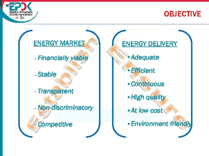 OBJECTIVE 10. Yıl ENERGY MARKET • Financially viable • Stable ENERGY DELIVERY • Adequate