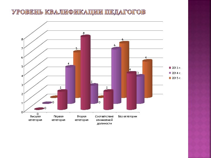 8 8 6 7 6 5 6 4 4 5 4 4 3 2014