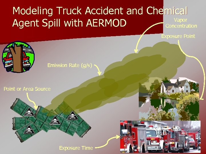 Modeling Truck Accident and Chemical Vapor Agent Spill with AERMOD Concentration Exposure Point Emission