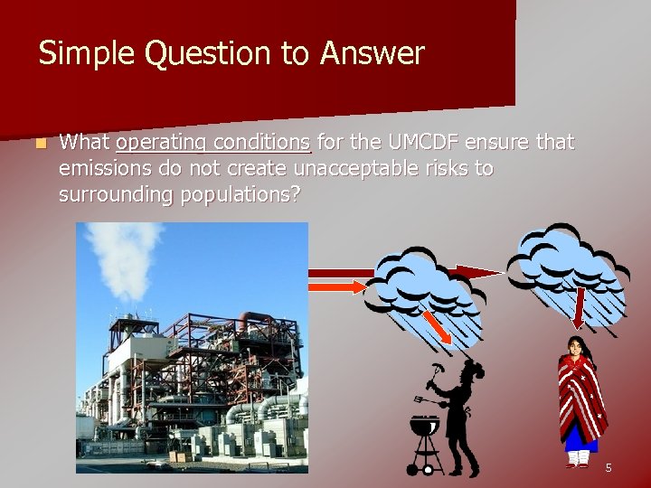 Simple Question to Answer n What operating conditions for the UMCDF ensure that emissions