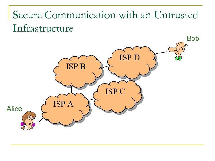 Secure Communication with an Untrusted Infrastructure Bob ISP B ISP D ISP C Alice