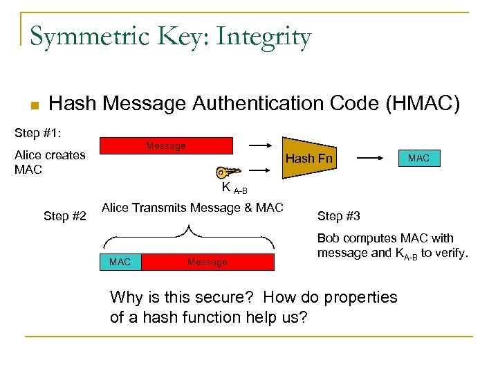 Symmetric Key: Integrity n Hash Message Authentication Code (HMAC) Step #1: Message Alice creates
