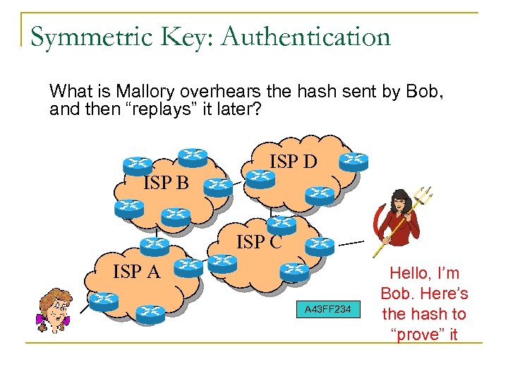 Symmetric Key: Authentication What is Mallory overhears the hash sent by Bob, and then