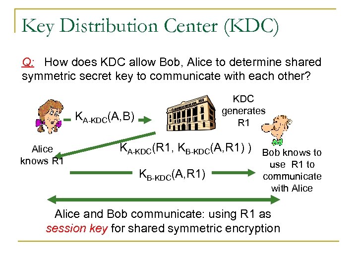 Key Distribution Center (KDC) Q: How does KDC allow Bob, Alice to determine shared