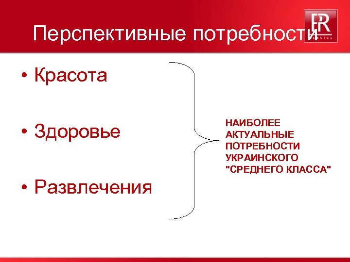 Потребность будущего. Перспективные потребности. Перспективные потребности примеры. Перспективные потребности примеры маркетинг. Перспективные потребности человека примеры.